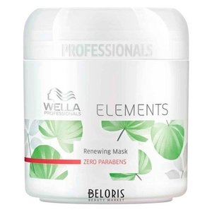 Маска для волос Wella